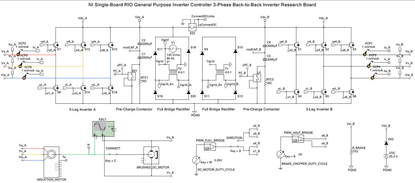 Research Board in Induction Motor Dyno Configuration.png